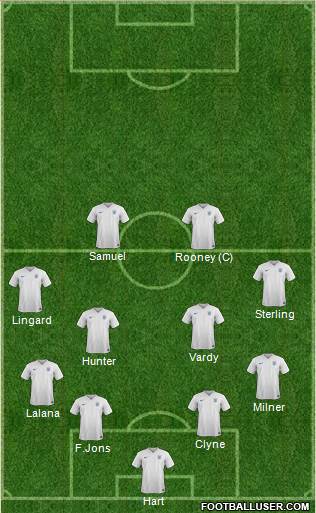 England 4-4-2 football formation