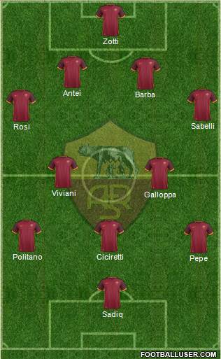 AS Roma 4-2-3-1 football formation