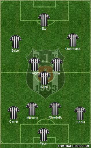 Besiktas JK 4-3-2-1 football formation