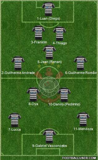 SC Corinthians Paulista 4-1-4-1 football formation