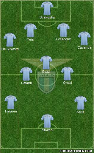 S.S. Lazio 4-3-3 football formation