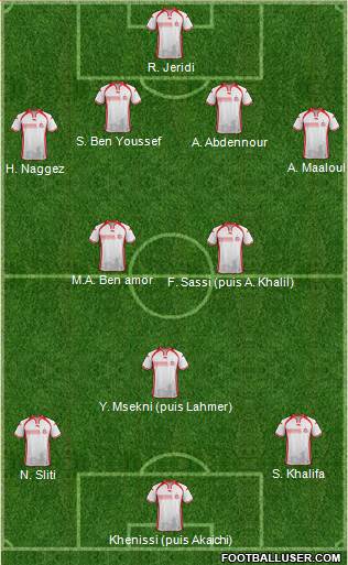 Tunisia 4-2-1-3 football formation