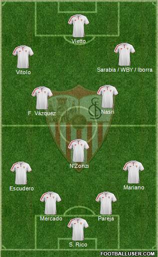 Sevilla F.C., S.A.D. 4-3-3 football formation