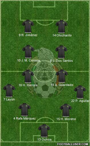 Mexico 4-2-2-2 football formation