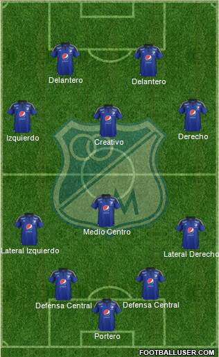 CD Los Millonarios 4-2-3-1 football formation