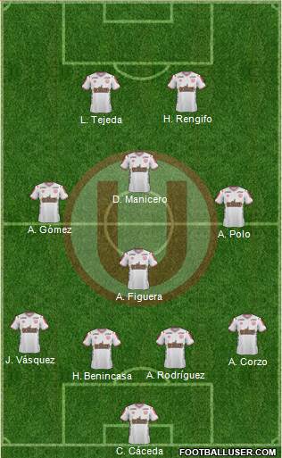 C Universitario D 4-1-3-2 football formation