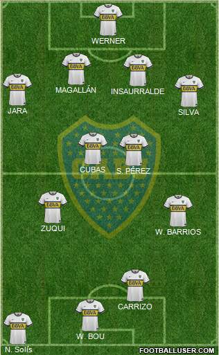 Boca Juniors 4-4-2 football formation