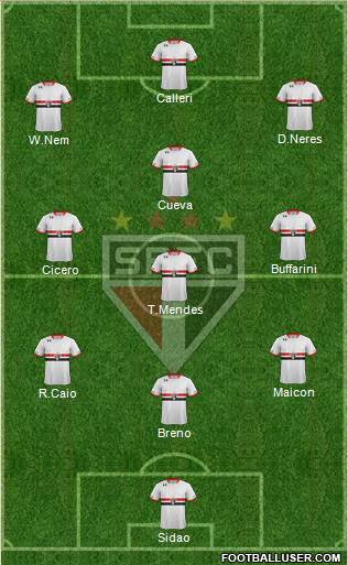 São Paulo FC 3-4-3 football formation