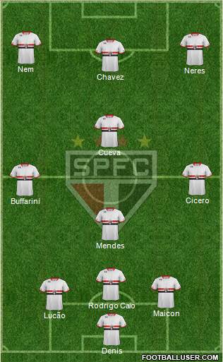 São Paulo FC 3-4-3 football formation