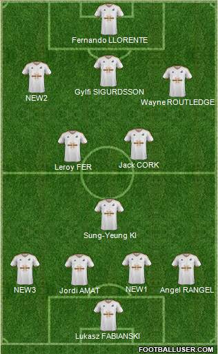 Swansea City 4-5-1 football formation