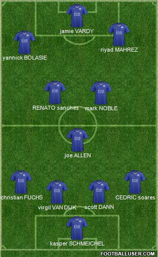 Leicester City 4-3-3 football formation