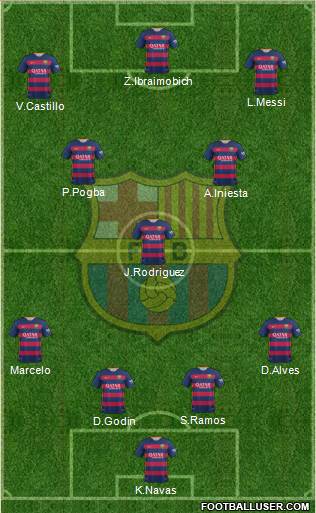 F.C. Barcelona 4-3-3 football formation