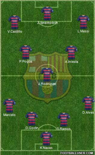 F.C. Barcelona 4-3-3 football formation