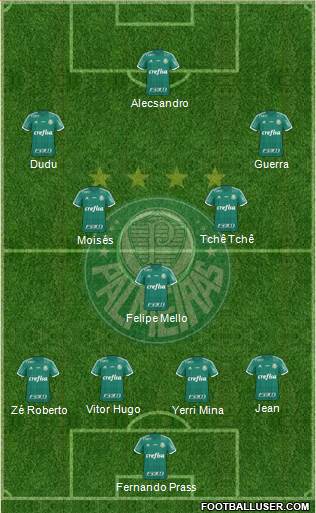 SE Palmeiras 4-1-4-1 football formation