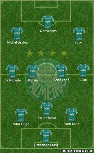 SE Palmeiras 3-4-3 football formation