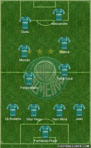 SE Palmeiras 4-4-2 football formation