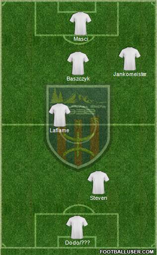 Chabab Aurès Batna 4-1-2-3 football formation