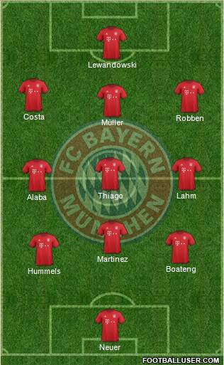 FC Bayern München 3-5-1-1 football formation