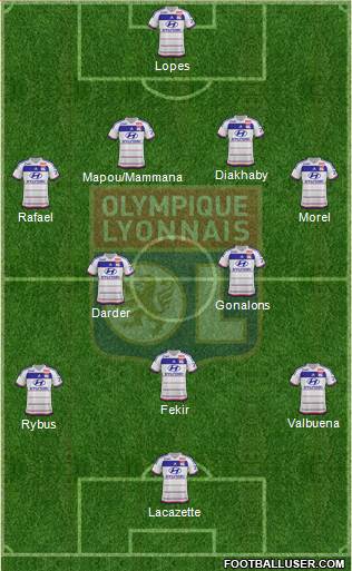 Olympique Lyonnais 4-2-3-1 football formation