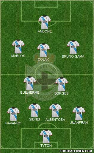 R.C. Deportivo de La Coruña S.A.D. 4-2-3-1 football formation