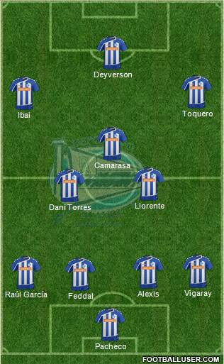 D. Alavés S.A.D. 4-3-3 football formation