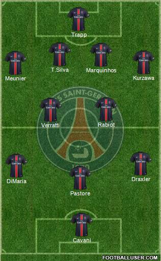 Paris Saint-Germain 4-2-3-1 football formation