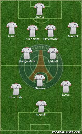 Paris Saint-Germain 4-2-3-1 football formation