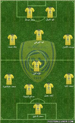 Al-Nassr (KSA) 4-1-3-2 football formation