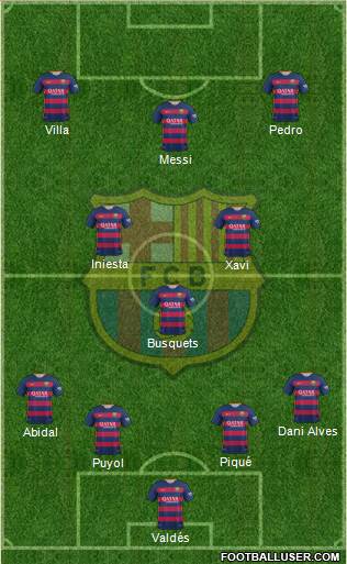 F.C. Barcelona 4-3-3 football formation
