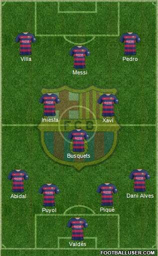 F.C. Barcelona 4-3-3 football formation