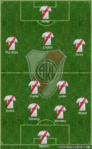 River Plate 4-2-3-1 football formation