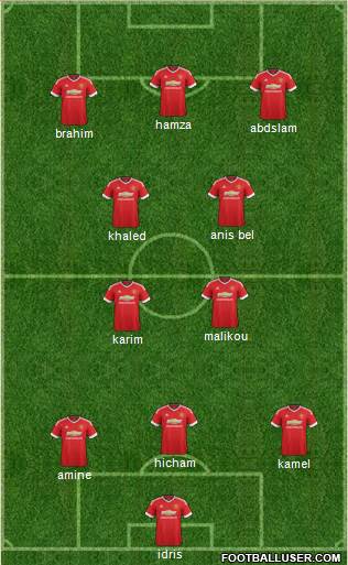 Manchester United 3-4-2-1 football formation