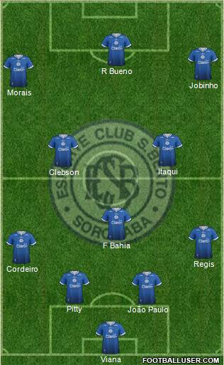 EC São Bento football formation