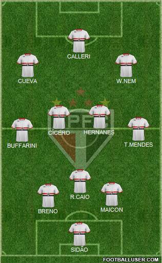 São Paulo FC 3-4-3 football formation