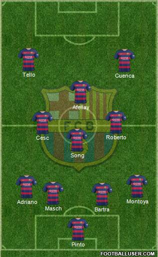 F.C. Barcelona 4-3-3 football formation