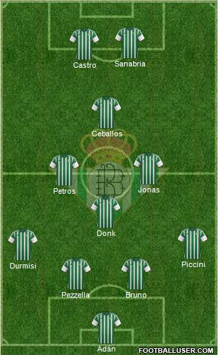 Real Betis B., S.A.D. 3-5-2 football formation