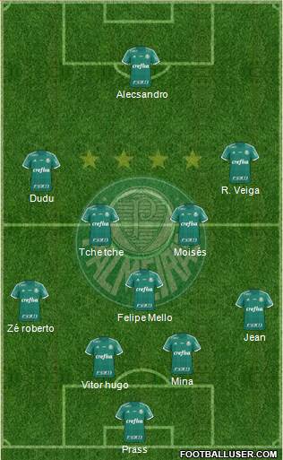 SE Palmeiras 4-1-4-1 football formation