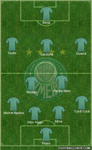 SE Palmeiras 4-2-3-1 football formation