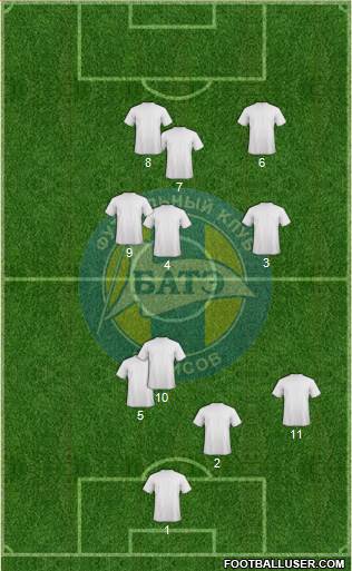 BATE Borisov 5-4-1 football formation