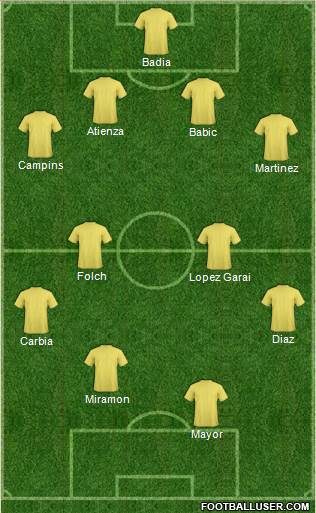 Football Manager Team 4-4-2 football formation