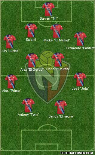 CD El Nacional 4-4-2 football formation