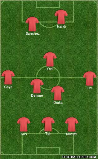 Champions League Team 3-4-1-2 football formation