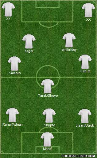 Dream Team 3-5-2 football formation