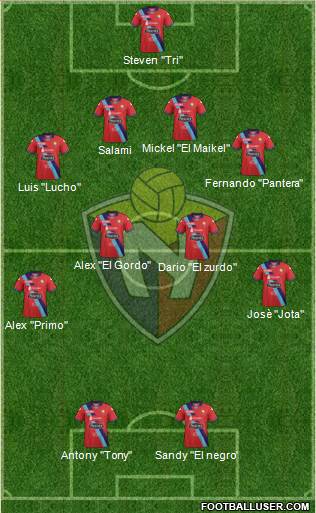 CD El Nacional football formation