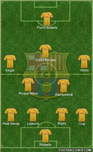 F.C. Barcelona 4-5-1 football formation