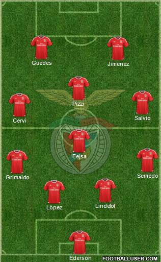 Sport Lisboa e Benfica - SAD 4-4-2 football formation