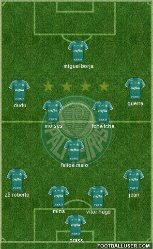 SE Palmeiras 4-1-4-1 football formation