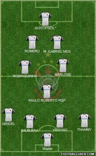 SC Corinthians Paulista 4-3-2-1 football formation