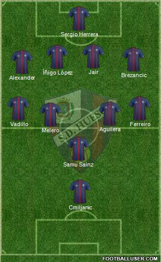 S.D. Huesca 4-4-1-1 football formation