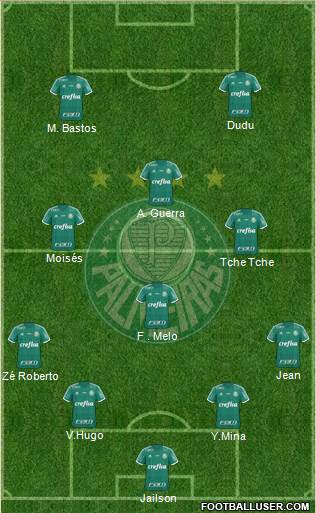 SE Palmeiras 4-1-3-2 football formation